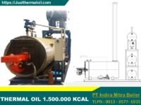 Thermal Oil Heater 1.500.000 kcal- 1500 Mcal
