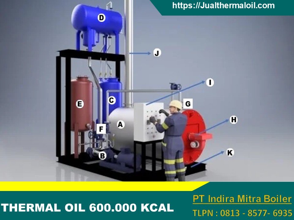 Instrumen Thermal Oil Heater 600.000 kcal