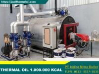 Jual Thermal oil Heater Boiler 1.000.000 kcal