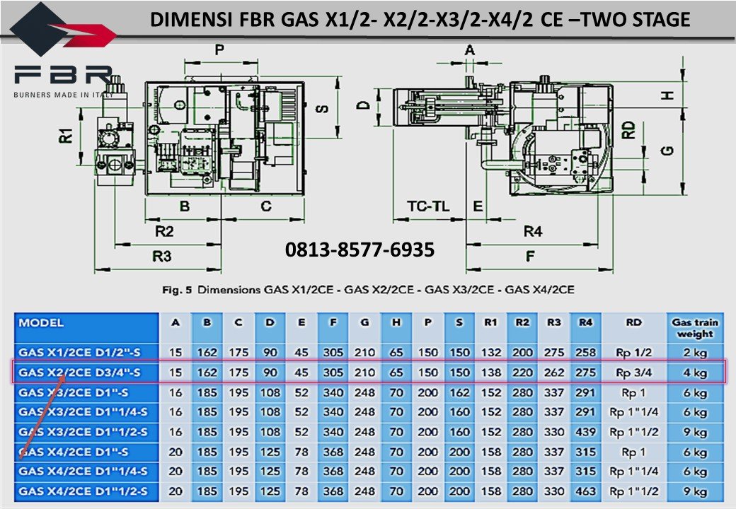 Dimensi FBR Gas X2/2 CE