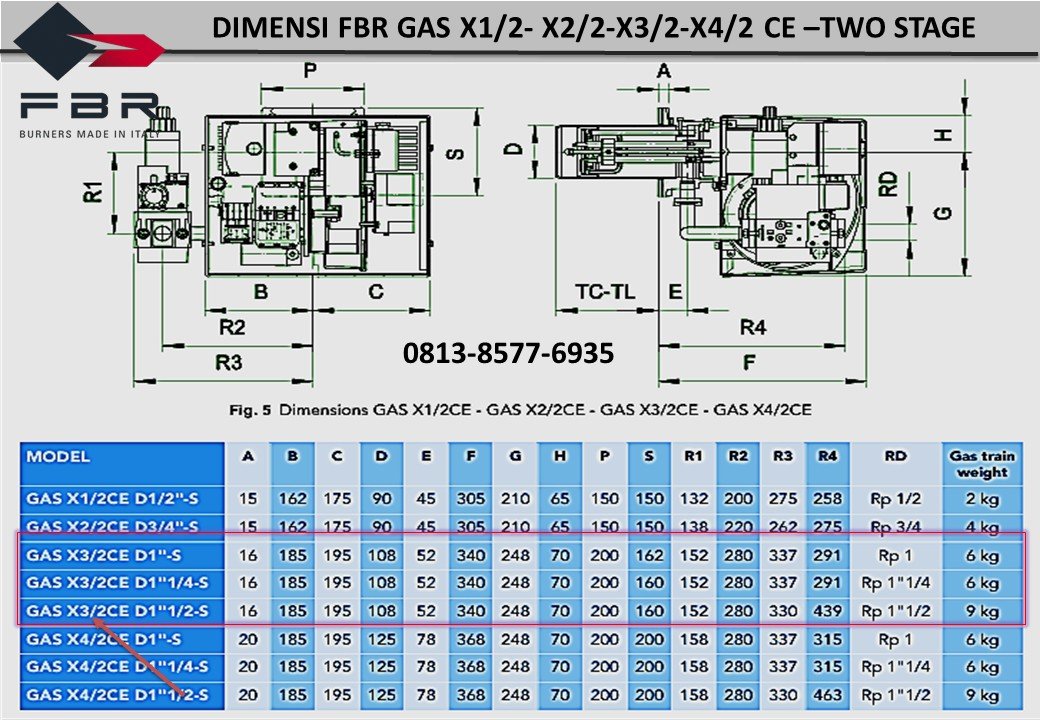 Dimensi FBR Gas X3/2 Ce
