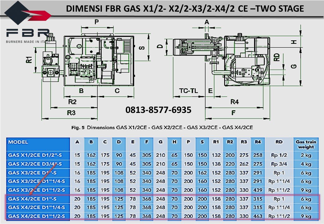 Dimensi FBR Gas X4-2 CE