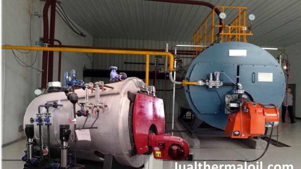 Firetube Boiler 1 ton, 2 ton, 3 Ton