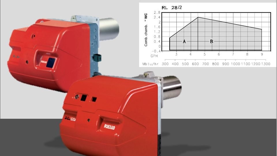 OIL BURNER RIELLO RL 28 MADEIN ITALY